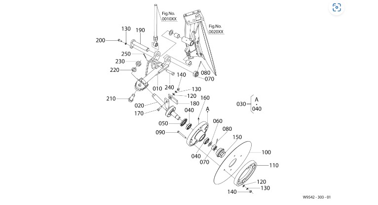 Arm disc furrow